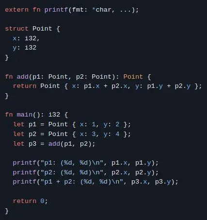 Compiled Programming Language